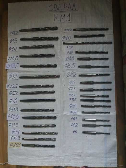 Фреза радиусная вогнутая диаметр 50-125 мм