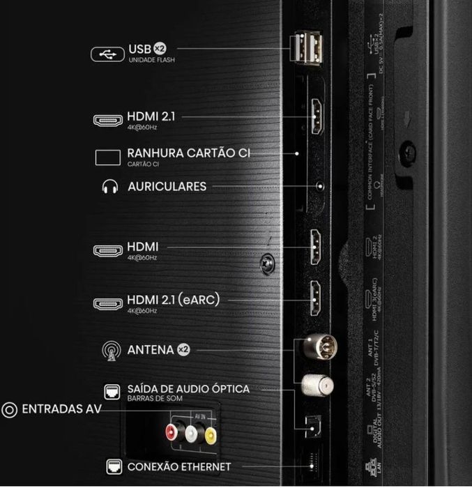 TV HISENSE 43 polegadas