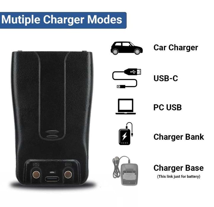 NEW BAOFENG BF-888S Type-C варіант