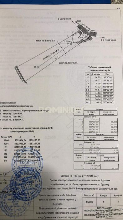 Продаж будинку з землею, 25сот., Карачин