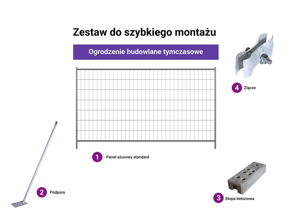 Ogrodzenie budowlane ażurowe - standardowy  - Szczecin i okolica
