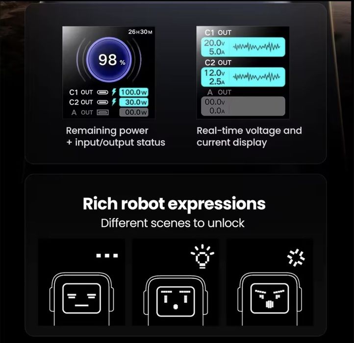 New! Power Bank UGREEN Nexode 130w  20000 mAh