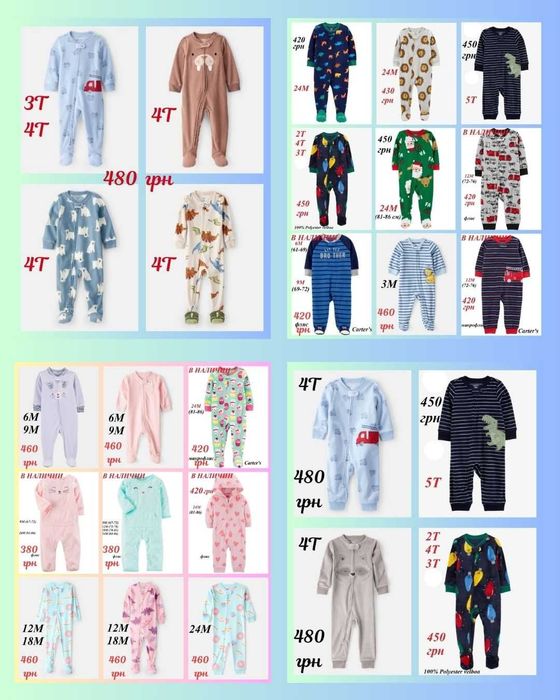 Человечек Картерс, флісовий чоловічок Carters, сліп, піжама 3М - 5Т