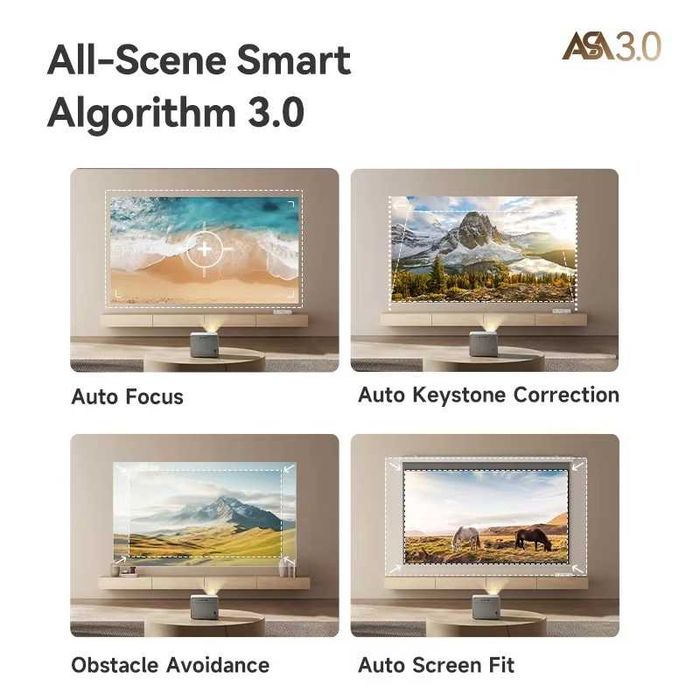 ‼️ Проектор Xiaomi Wanbo DaVinci 1 (Global) + ЭКРАНИ 72-133" дюймов