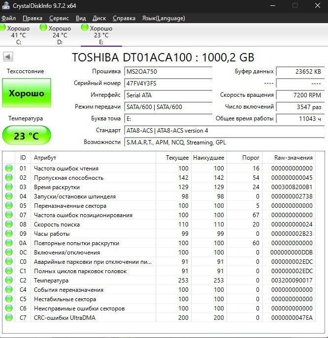 Жорсткий диск Toshiba 1.0TB