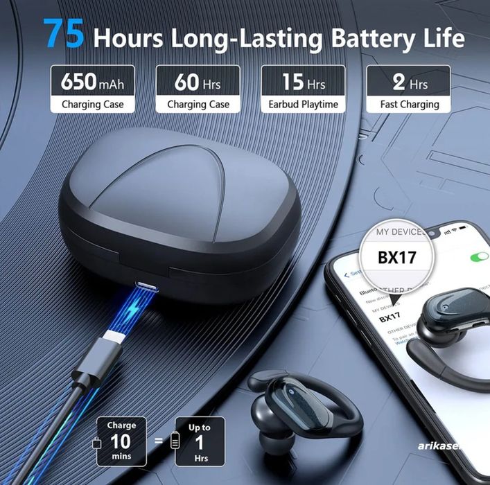 TWS BX17 Навушники Бездротові блютуз спортивні з дужками