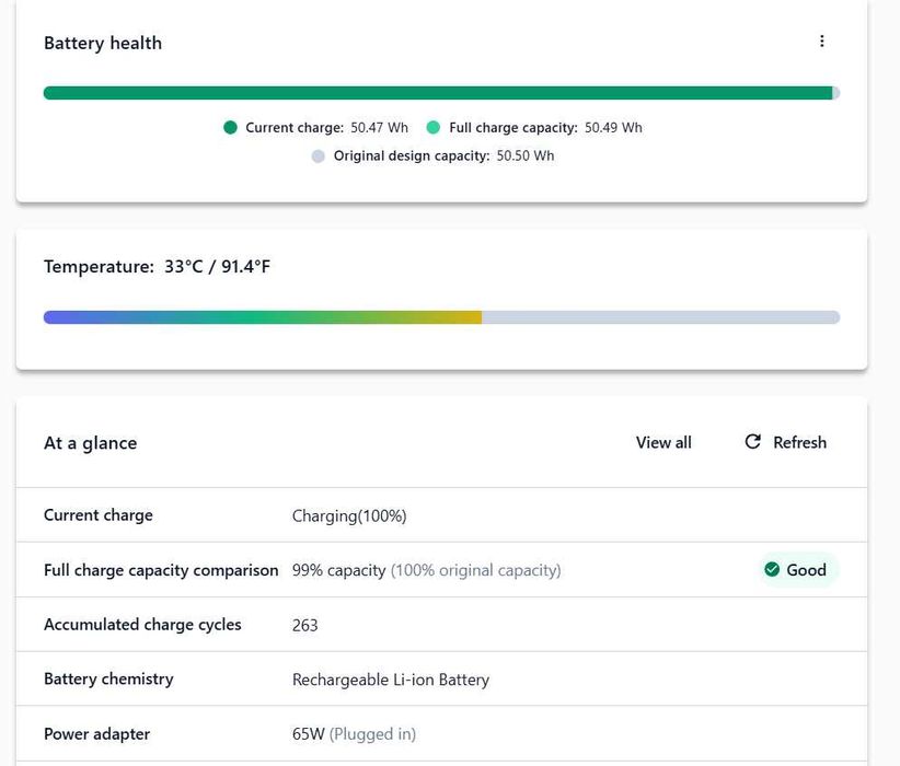Thinkpad P14s - Ryzen 7 Pro 4750U + 40GB Ram