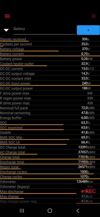 Продам електромобіль Tesla model S Европа 85 кВт батарея.