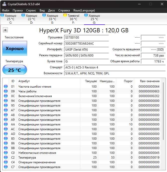 SSD/ССД/M.2/RAM/Оперативна память 4GB DDR4 2666 MHz