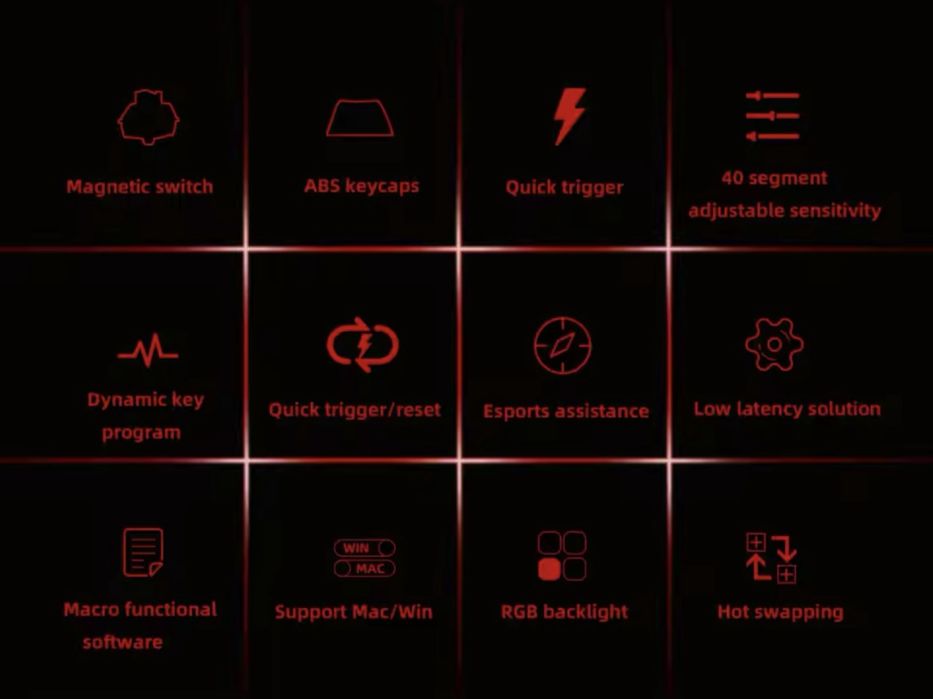 Магнитная клавиатура | клавиатура на белых свечах | Zuoya he65 | black