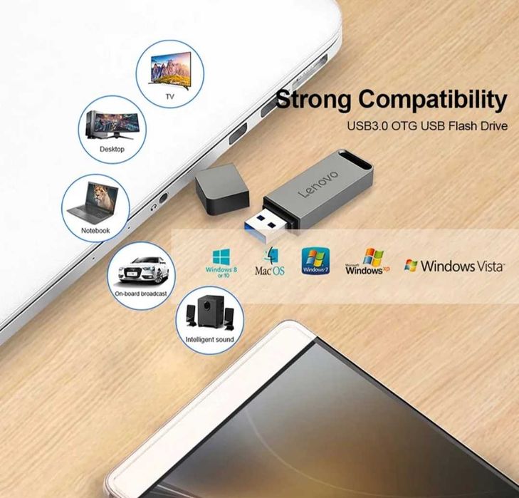 Флешка Lenovo 1TB