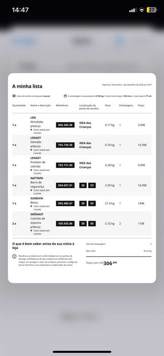 Berço IKEA SUNDVIK completo – 180€