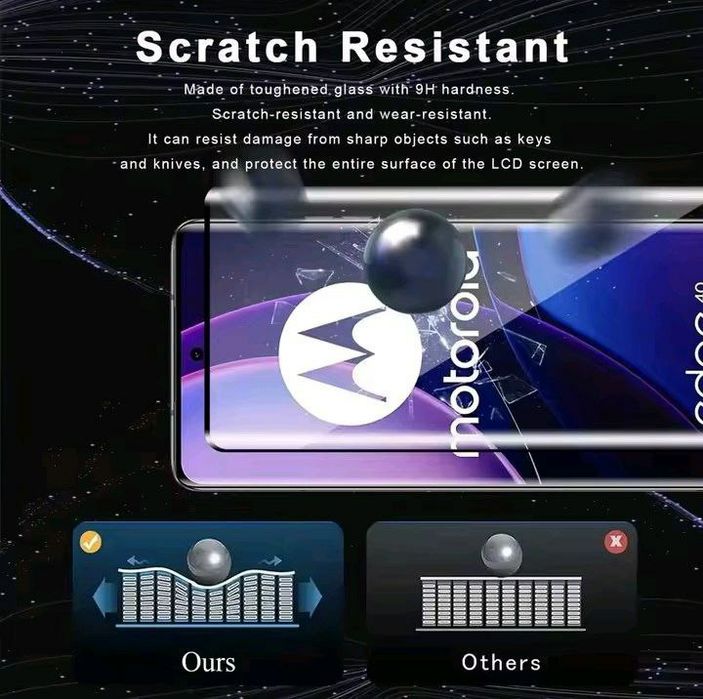 Захисне скло Motorola Moto Edge 50 Fusion / Motorola G85 Стекло