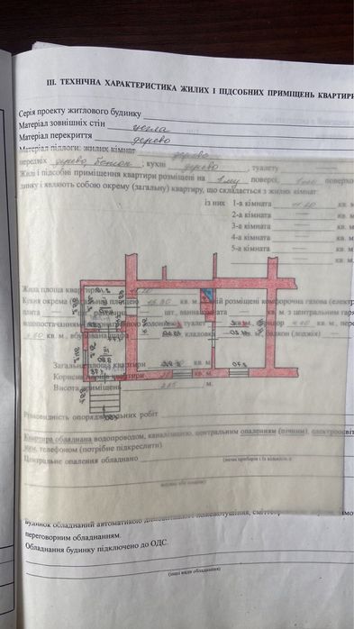 Продам частину будинка