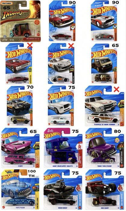 Хот Вілс / Hot Wheels / Машинки