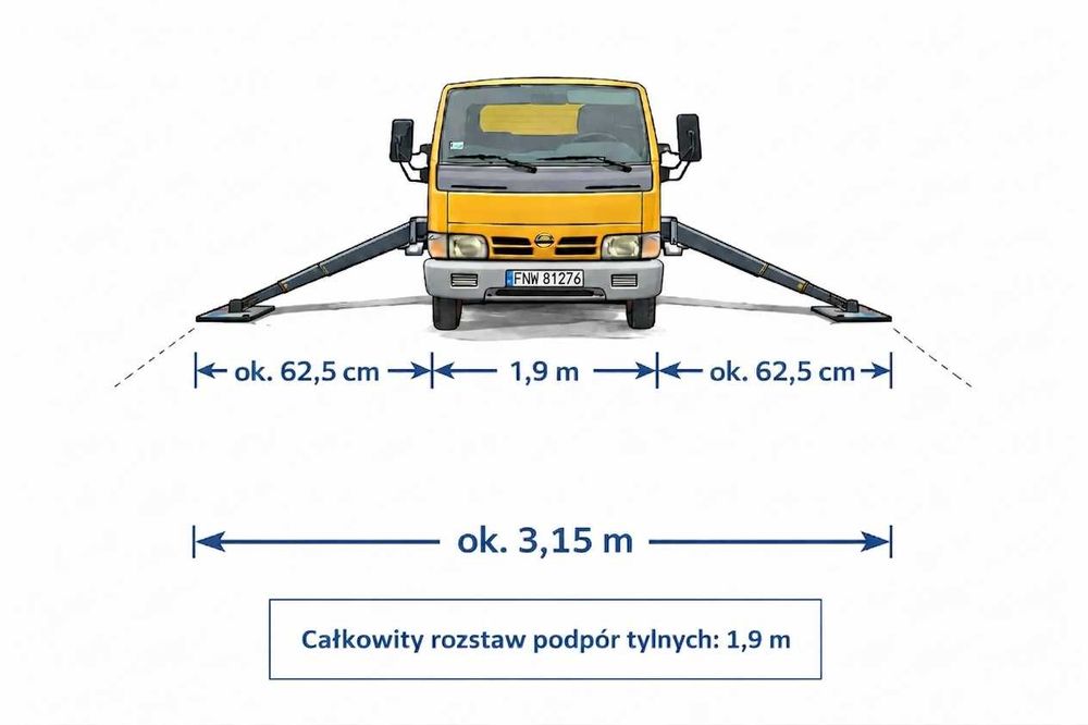 Usługi, Wynajem, podnośnik koszowy 22 m,zwyżka,dzwig,lekki
