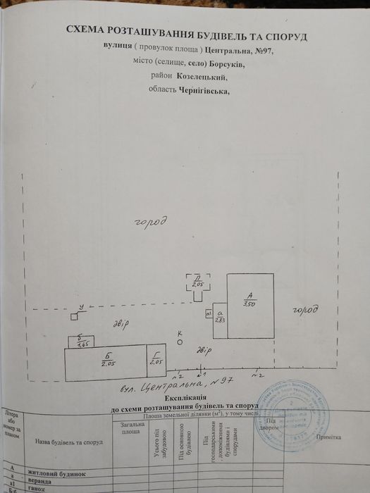 Продам будинок с Борсуків