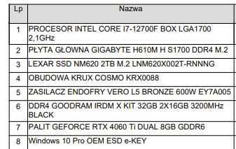 Gaming PC RTX 4060Ti / i7 12700F / 32GB DDR4 / 2TB SSD - okazja!