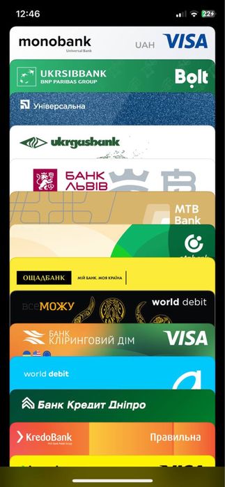 Навчання(курси) П2П арбітражу