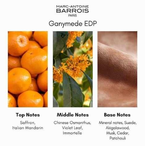 Знижка - Eau De Parfum -  £49 - Ganymede MARC ANTOINE BARROIS, 10ml