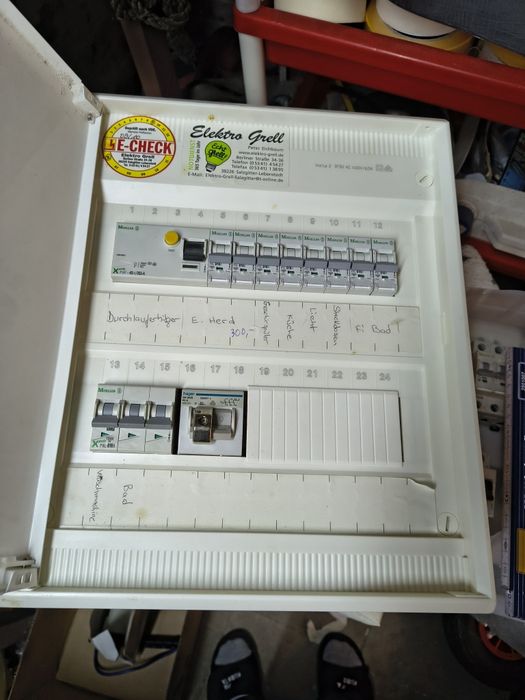 Skrzynki rozdzielnie elektryczne itd