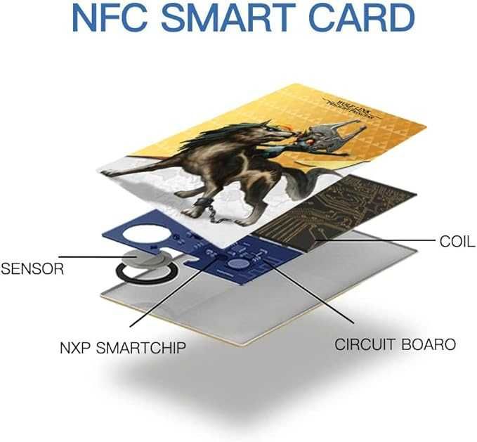 Karty do Nintendo SwitchLite BreathofTheWild TearsofTheKingdom 40 gier