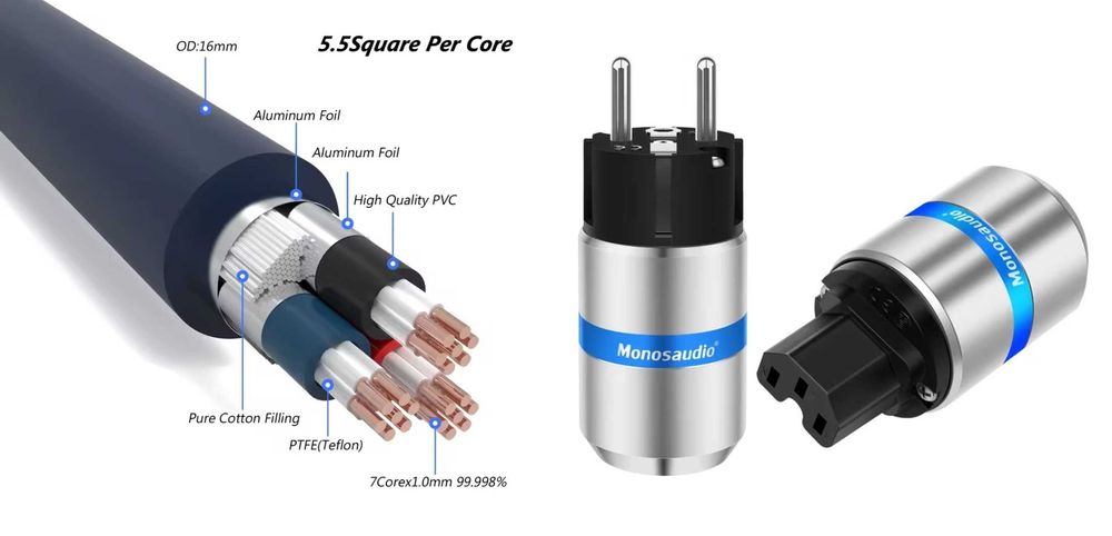 Силовой сетевой кабель Monosaudio P902Е6R