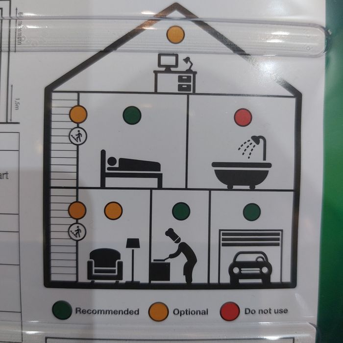 Montaż Czujnik czadu pewnie i sprawnie. .