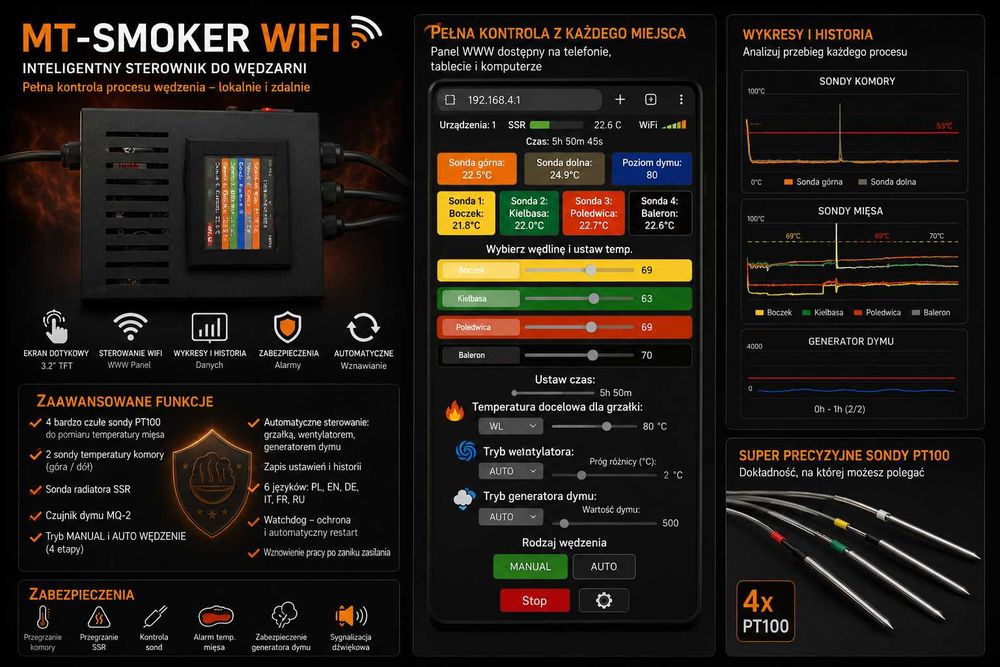Sterownik WIFI do wędzarni, Ekran dotykowy, 4 sondy, AUTO WĘDZENIE