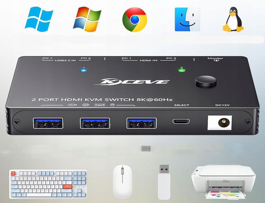 Przełącznik KVM KC-KVM8201 HDMI 8K 60Hz 1 monitor 2 PС