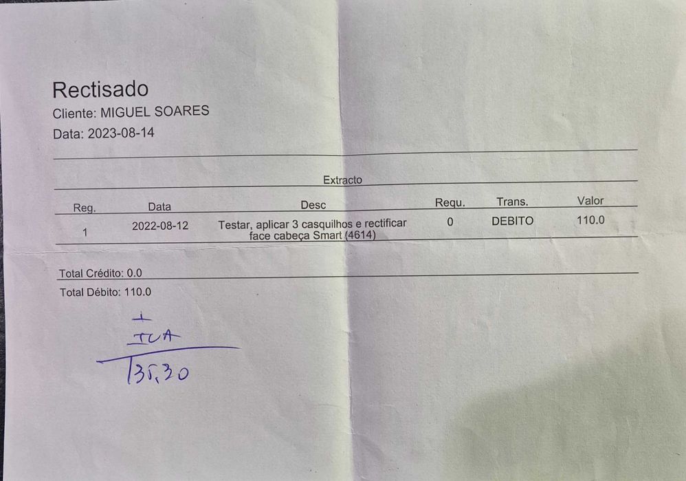 Cabeça Smart ForTwo 0.6