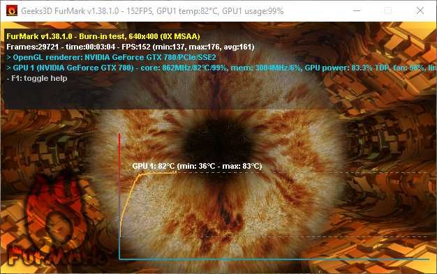 Placa Gráfica Nvidia GTX 780 Founders Edition - made by DELL