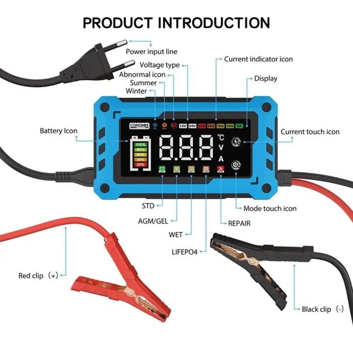 25А Зарядний пристрій COREBOX Power 12V 25A / 24V 10A + чохол