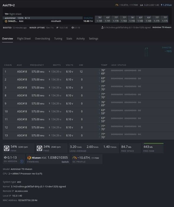 Asic Antminer Bitmain T9 + Bitcoin майнинг