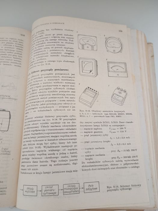 Poradnik Radioamatora