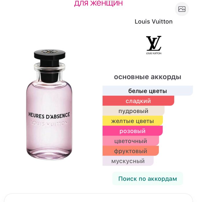 Духи парфуми  Heures d'Absence оригінал