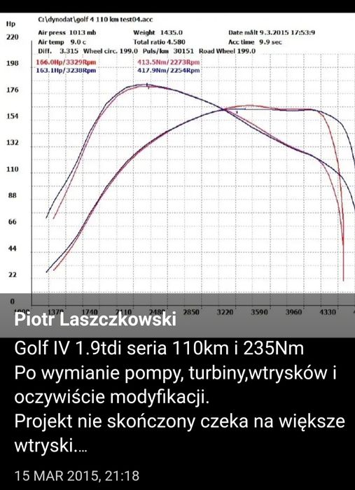 Chiptuning (Serwis plików 24/h  ) Korekta DPF EGR ADBLUE Hamownia drog