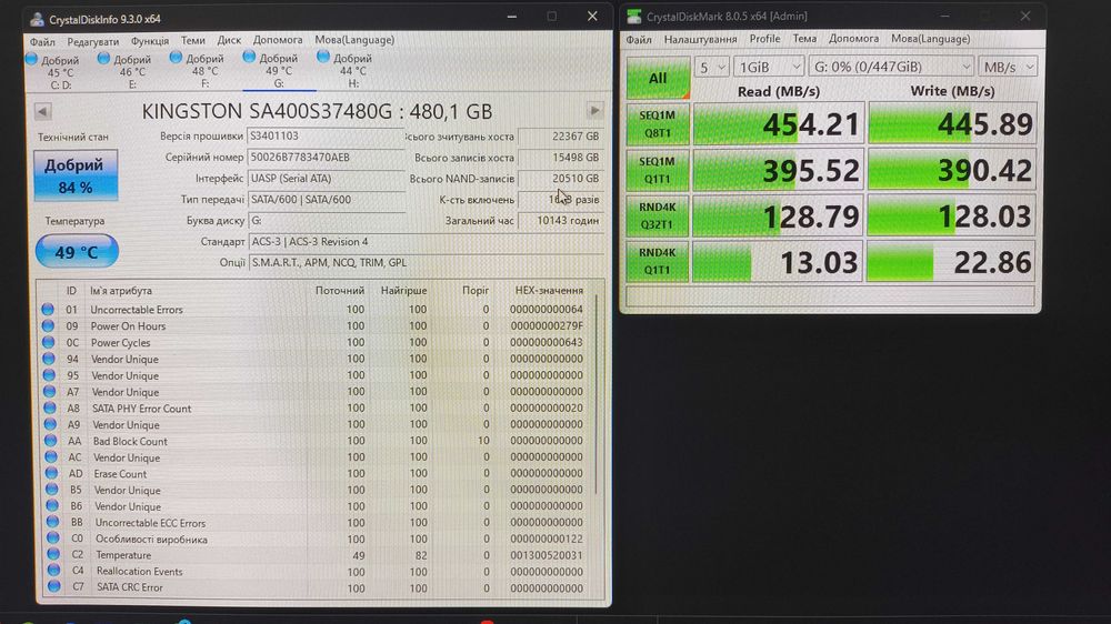 SSD диск 480GB KINGSTON SA400S37480