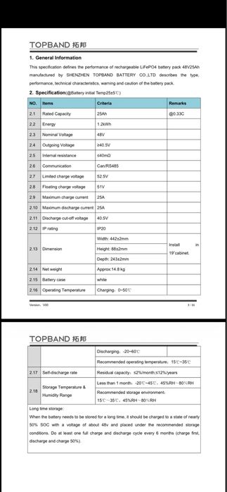 Нові літієві батареї 48V 25Ah (1,2 кВт·год), 19"
