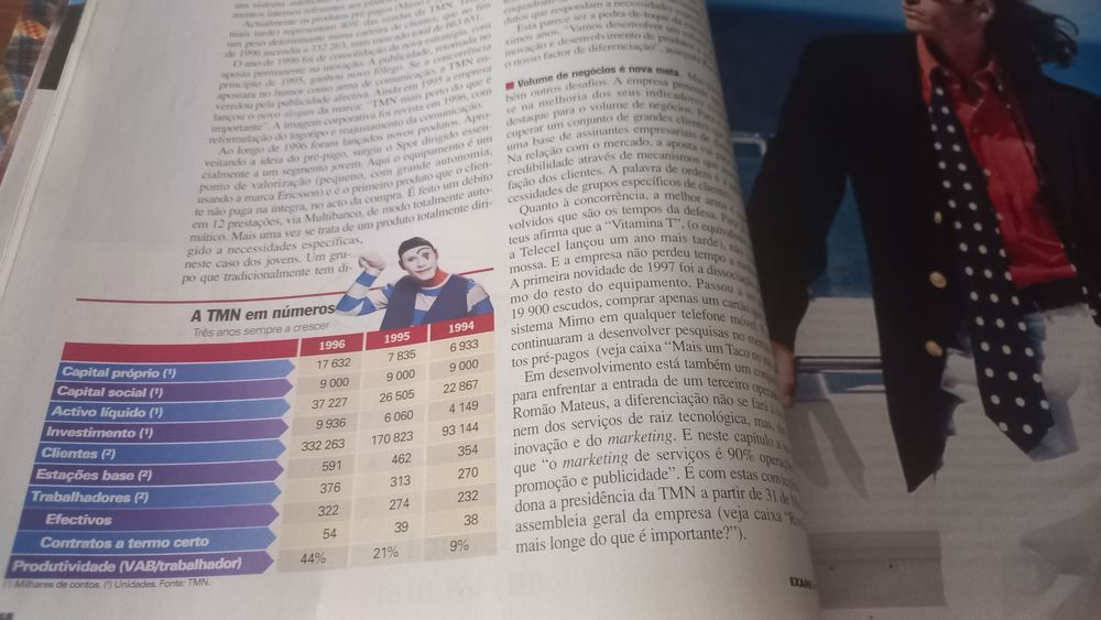 Mimo da TMN em 1997 na capa da revista Exame