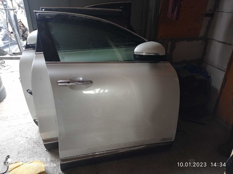 Двері Кіа Соренто 3