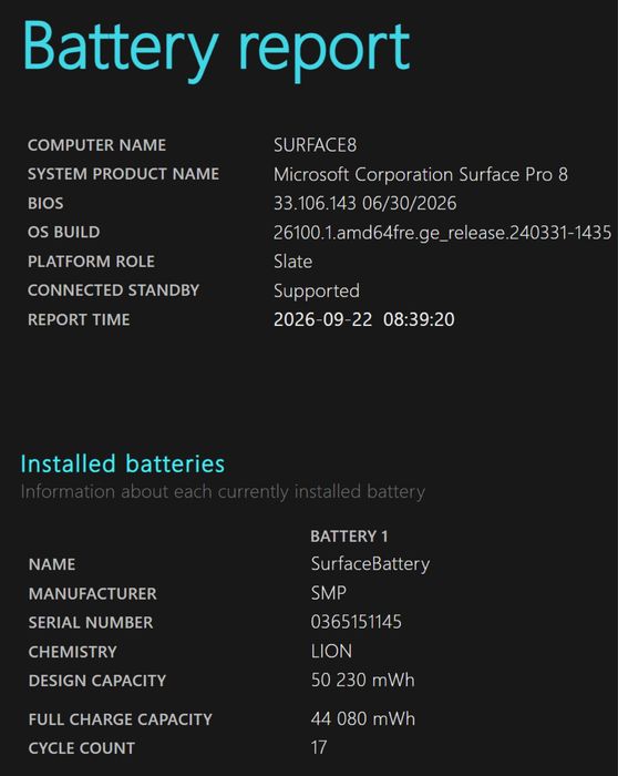 Microsoft Surface Pro 8 LTE / 16 GB RAM / 256 GB SSD / Windows 11 | Батарея 17 циклов!
