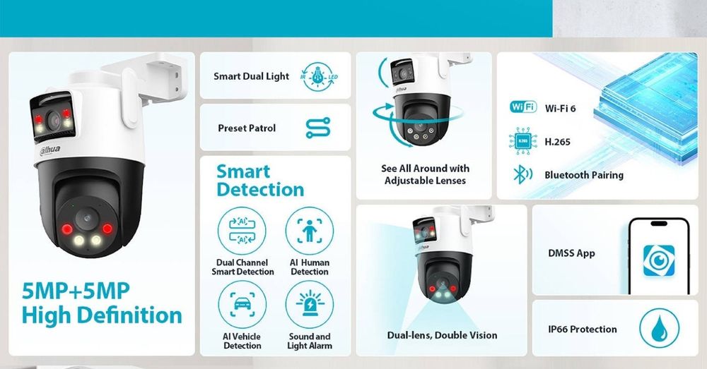 Dahua DH-P5D-5F-PD 5mp+5mp нічне бачення 40м камера відеонагляду IP ві