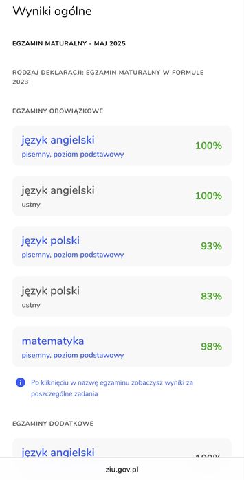 Korepetycje matematyka