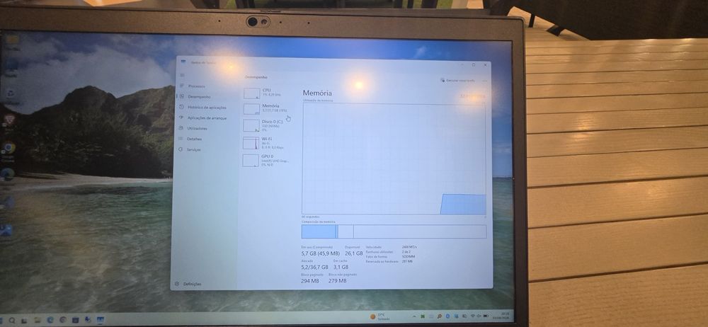 Lenovo Thinkpad T14 gen 1
