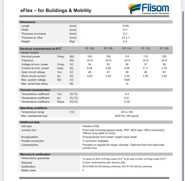 Гнучкі сонячні панелі eFlex  Швейцарський виробник Flisom 110w