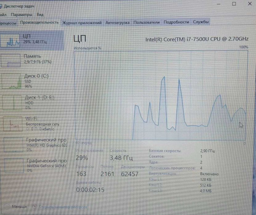 Ноутбук Acer F5-573G/i7/8 GB RAM/128 GB SSD+1 TB/nVidia GeForce 940MX