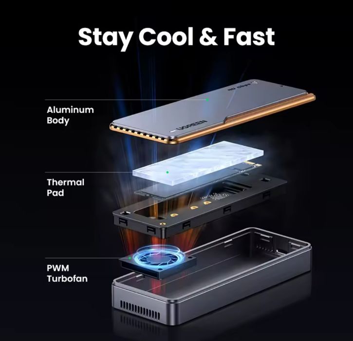 Ugreen SSD  карман M2 NVME 40 Gbps USB 4.0 (CM 642 )