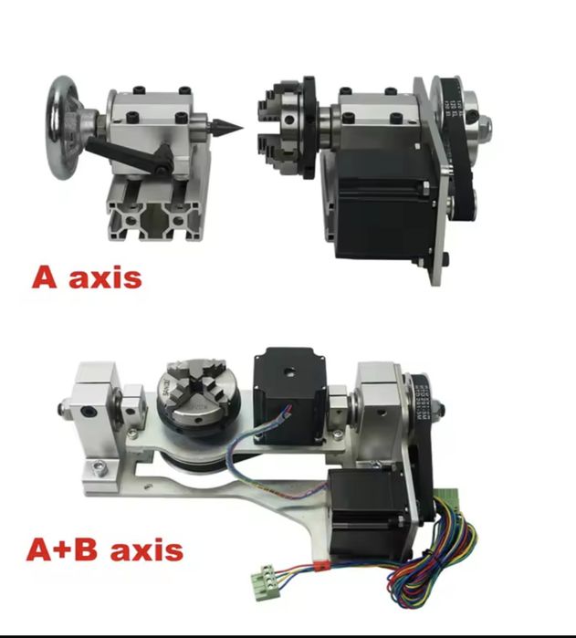 DIY 3020f mini frezarka CNC 5axis