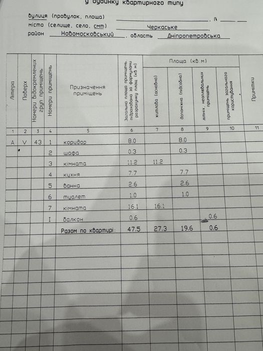 Продам квартиру в Черкасском